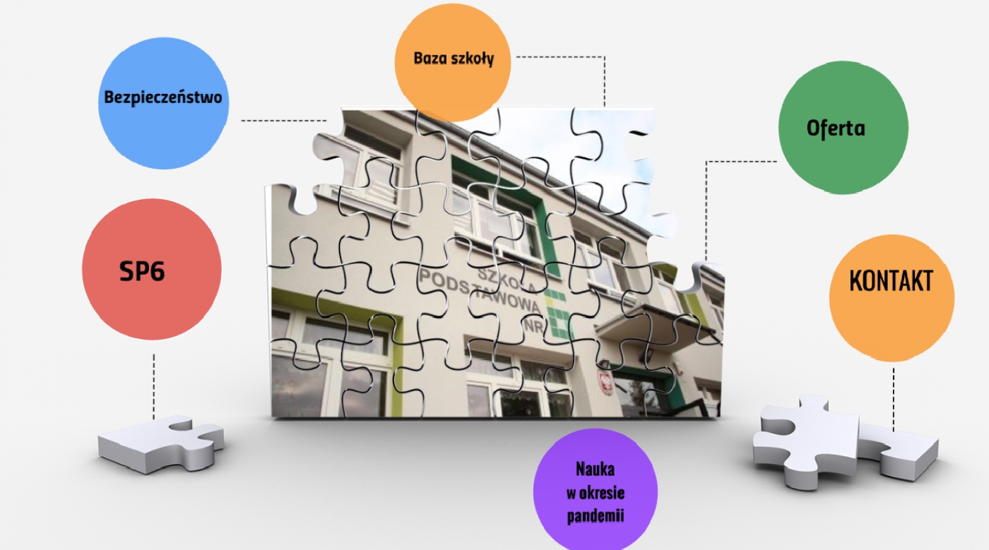 Chcesz odwiedzić naszą szkołę nie wychodząc z domu? To możliwe !